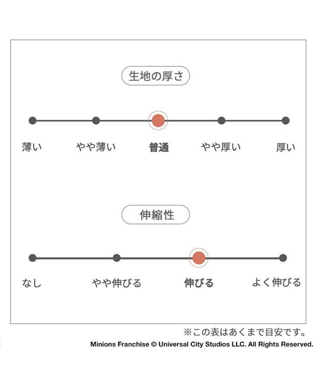 PET PARADISE ミニオン ペティヒート タンクトップ ボブ ティム柄  小型犬 ベージュ