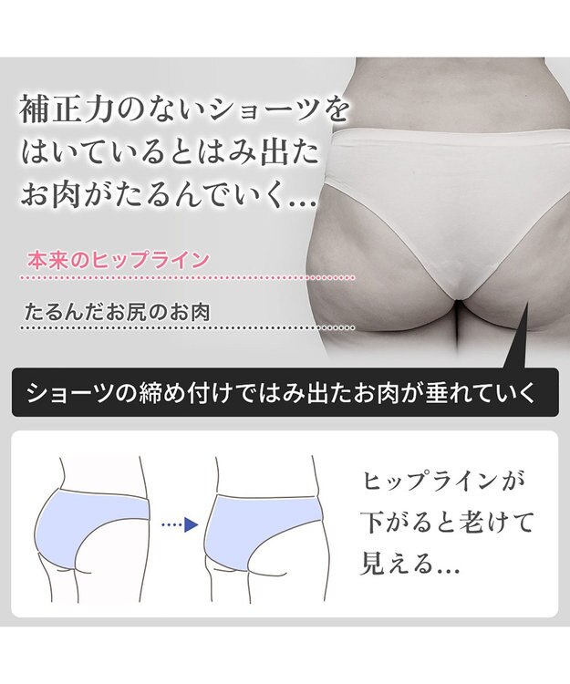 BRADELIS New York 【BRADELIS NewYork peace】おしりPラインヒップラップショーツ25 綿混で快適 程よい補正力でヒップアップ ふかめ お腹スッキリ パールグレージュ