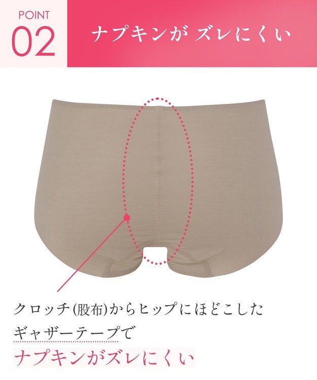 Wing サニタリーショーツ オーガニックコットン混(身生地部) ナプキンがズレにくい 羽付きナプキン対応 【カナウ】 はきこみ丈ふつう 生理用ショーツ EC8510 ウイング／ワコール ブラウン