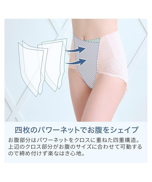 BRADELIS New York 【カヤビューティーラボ】レーシーハイウエストショーツ25 深め ハイウエスト お腹すっきり 補正 補整下着 桜ピンク