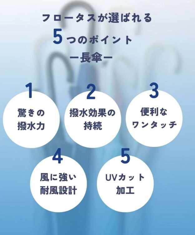 MOONBAT 【超撥水/ 耐風】フロータス (FLO(A)TUS) 長傘  無地 UV 60cm ライトグレー