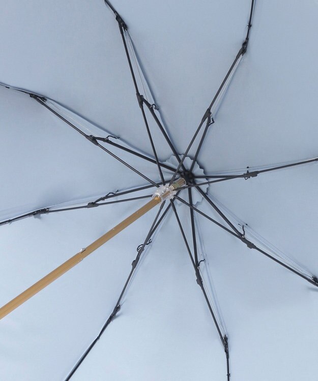 MOONBAT 【日本製】POLO RALPH LAUREN 遮光 晴雨兼用 折りたたみ日傘 ワンポイント 無地ポロ スカイブルー