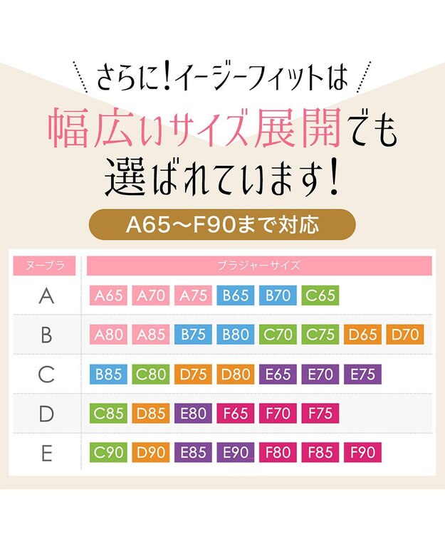 BRADELIS New York 【NuBra / ハーフカップ・着用簡単・軽量】 ヌーブラ・シームレス イージーフィット 公式 ブライダルインナー 結婚式 ドレス 盛れるブラジャー モカ