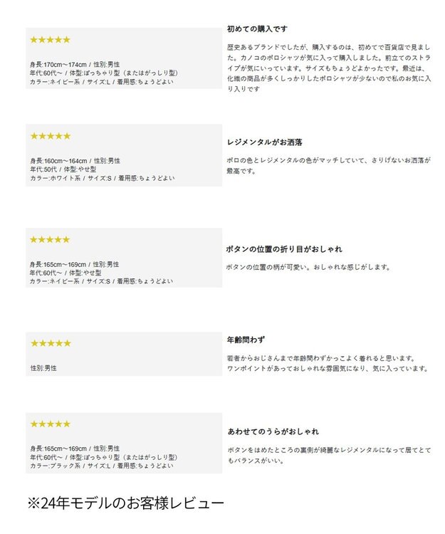 J.PRESS MEN 気品と愛嬌のバランスが抜群！【J.PRESS人気NO1ポロシャツ】 バックブルカノコレジメン ポロシャツ ホワイト系