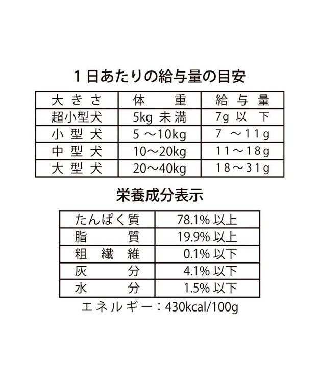 PET PARADISE スヌーピー 鶏むね肉と軟骨 20g 0