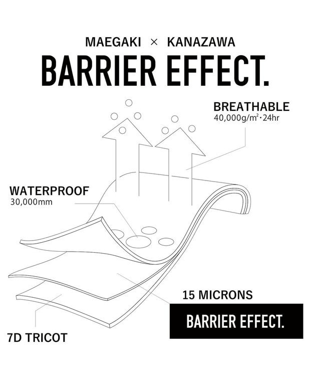 F/ACSION KAGA オーバースカート NAVY