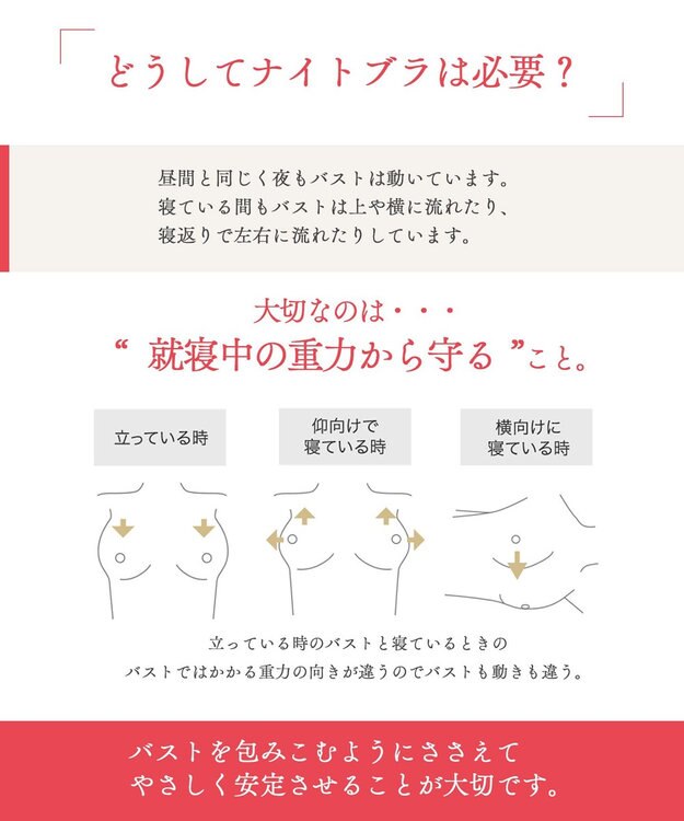 Wing ノンワイヤーブラ　【ナイトアップブラ】　寝るとき用ブラ　夜のバストケア　ウイング／ワコール　KB3508 コン