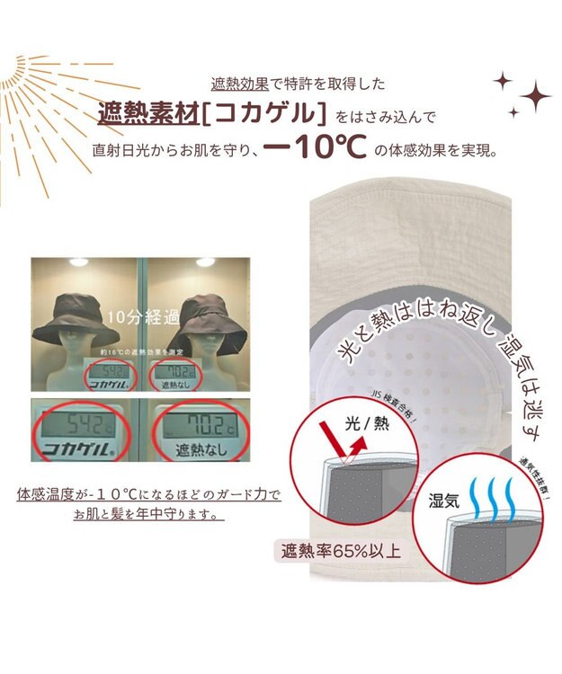 ATRENA 体感-10℃ コカゲル MWエッジアップハット ベージュ