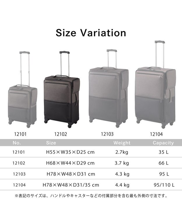 ACE BAGS & LUGGAGE Proteca アクトーイ2 キャリーケース 66L 12102 プロテカ ブラック
