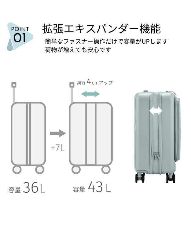 Samsonite アメリカンツーリスター スーツケース 36L(/43L) ヴェロックス スピナー54 VELOX パステルグリーン