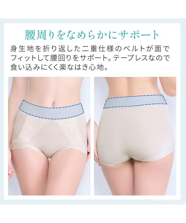 BRADELIS New York 【BRADELIS NewYork peace】　ソフトエアーショーツ26 パールグレージュ