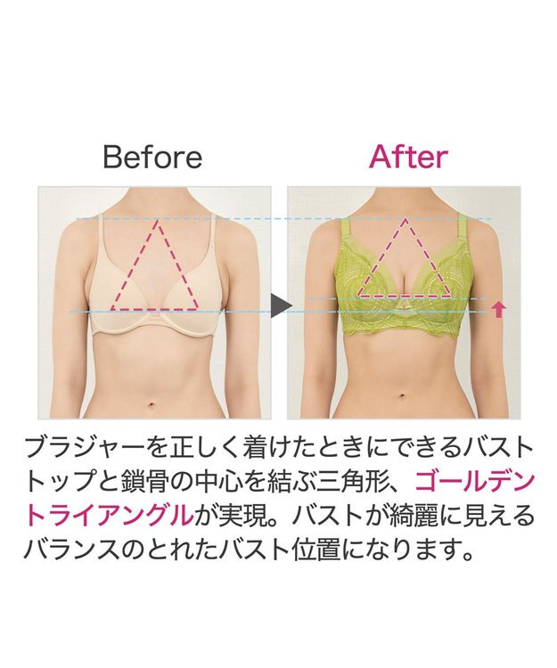 BRADELIS New York 【BRADELIS New York】　レーシィミニマイザーブラ24S1 ライム