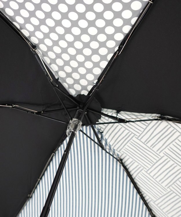 +RING 【UVカット95%以上】【UPF50＋】プラスリング レディース 晴雨兼用 折傘 BLKT1309 黒