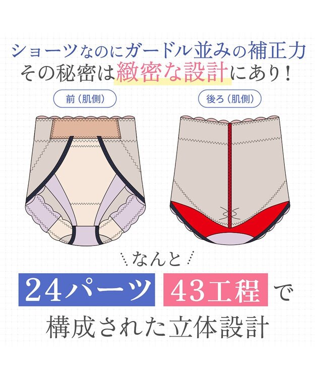 BRADELIS New York 【BRADELIS NewYork peace】おしりPラインヒップラップショーツ25 綿混で快適 程よい補正力でヒップアップ ふかめ お腹スッキリ パールグレージュ