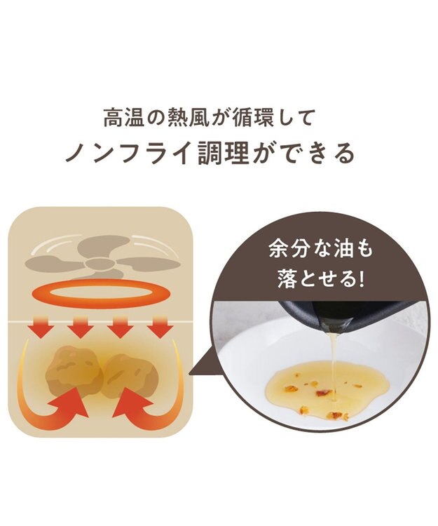 YAMATO テーブル＆キッチン 【レコルト】エアーオーブンミニ  ホワイトベージュ  RAO-2（W) ベージュ