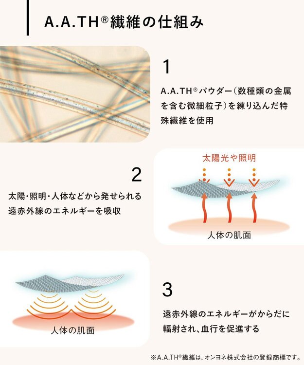 WACOAL 【血行促進】 カップ付きインナー 【&SUPPORT】 ブラトップ 上向きのバストライン ラクなのにズレにくい タンクトップ レディース CKB700 /ワコール グレー
