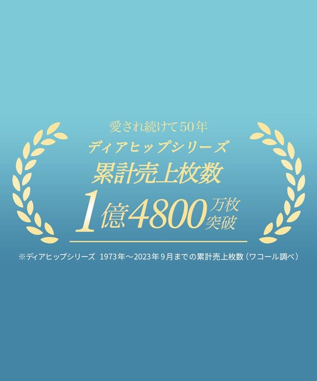 WACOAL 【ディアヒップ】 ショーツ はきこみ丈ふつう 綿混(身生地) ヒップを包みこむフィット感 やさしいはきごこち PPA176 /ワコール ブルー