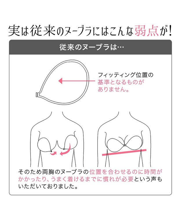 BRADELIS New York 【NuBra / ボリュームアップ・着用簡単・軽量】 ヌーブラ・シームレス パテッド 公式 結婚式 ブライダルインナー Tシャツブラ 盛る ブラジャー モカ