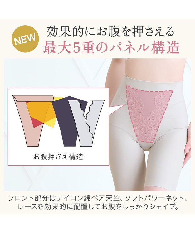 BRADELIS New York 【BRADELIS NewYork peace】綿混ストレッチハイブリッドガードル25 クロッチ付きで1枚履き可能な補整ガードル 消臭機能付き ブラデリス グレージュ