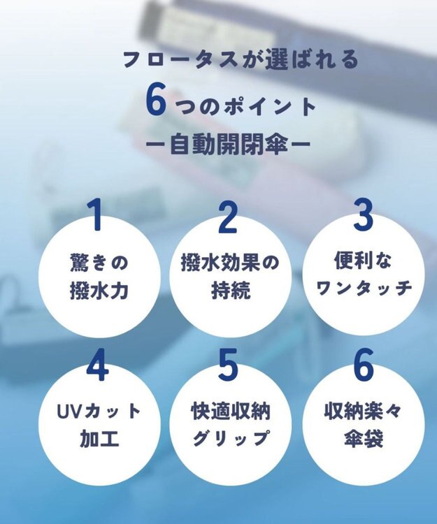 MOONBAT 【超撥水/自動開閉】フロータス(FLO(A)TUS) 折りたたみ傘 無地 UV 60cm ライトグレー
