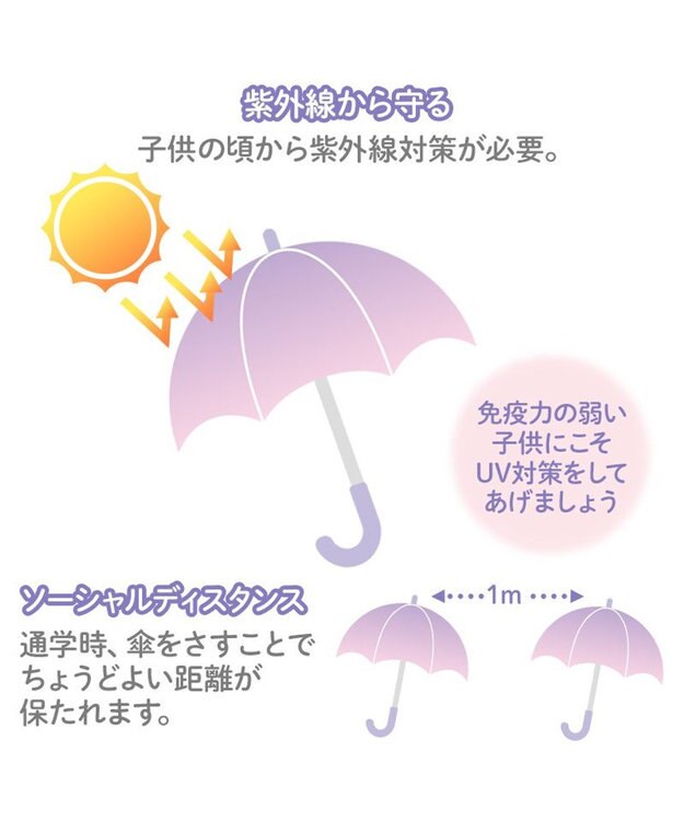 Mother garden マザーガーデン スワン 晴雨兼用傘 手動 長傘 50cm/55cm スワン柄