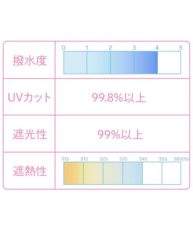 Mother garden マザーガーデン スワン 晴雨兼用傘 手動 長傘 50cm/55cm スワン柄