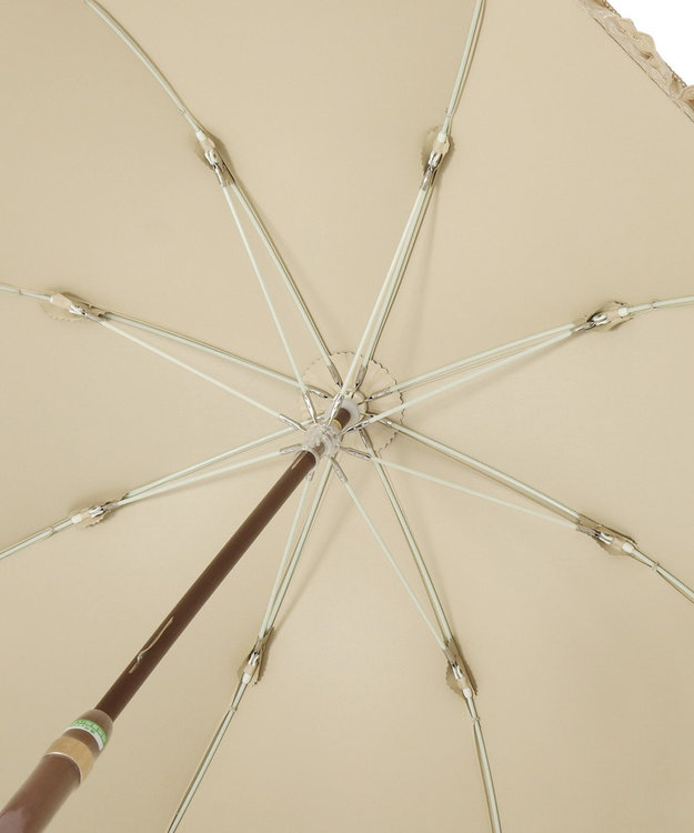 MOONBAT POLO RALPH LAUREN 晴雨兼用 長傘 エンブフリル 日傘 遮光 遮熱 UV ブラウン