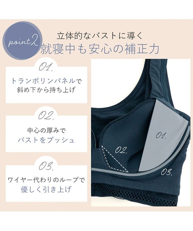 BRADELIS New York 【BRADELIS Me】Dreamy Night Bra ノンワイヤー ナイトブラ 補正下着 ネイビー