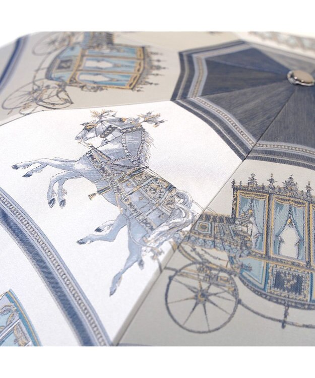 Marca Umbrella of Yokohama 晴雨兼用折りたたみ傘 (馬車行列) 日傘 ブルー