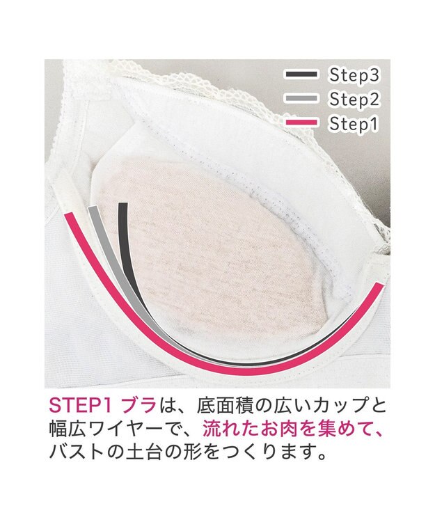 BRADELIS New York 【BRADELIS New York / 育乳補整ブラ・STEP1 集める】ウェンディステップ1ブラ24A2 ブラデリス ブラジャー 補正 ホワイト