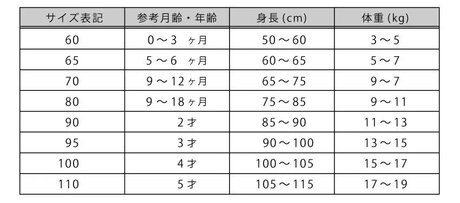 VIOLA'dORO ラビットファーフラップ付き ハンドバッグ / 23区