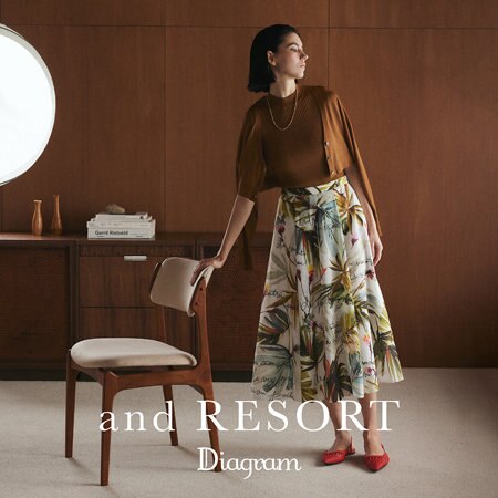 and RESORT -Diagram-