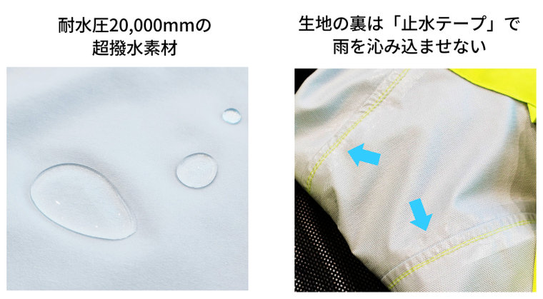 本格防水レインウェアのポイント
