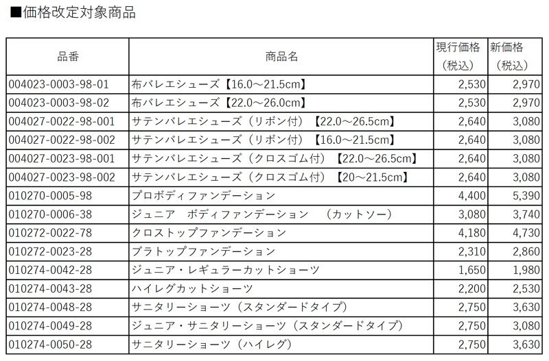 【重要なお知らせ】一部商品価格改定のお知らせ＜2023年11月＞