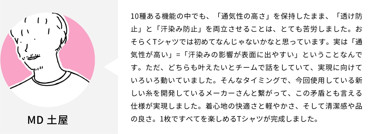 10種ある機能の中でも、「通気性の高さ」を保持したまま、「透け防止」と「汗染み防止」を両立させることは、とても苦労しました。おそらくTシャツでは初めてなんじゃないかなと思っています。実は「通気性が高い」=「汗や裏地の影響が表面に出やすい」ということなんです。ただ、どちらも叶えたいとチームで話をしていて、実現に向けていろいろ動いていました。そんなタイミングで、今回使用している新しい糸を開発しているメーカーさんと繋がって、この矛盾とも言える仕様が実現しました。着心地の快適さと軽やかさ、そして清潔感や品の良さ。1枚ですべてを楽しめるTシャツが完成しました。